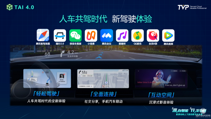 你的下一部超級(jí)智能終端，可能是一輛汽車(chē)！