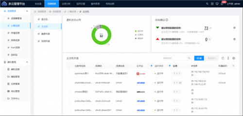 UCloud優(yōu)刻得針對(duì)政企客戶組織架構(gòu)，推出一站式云管平臺(tái)UCMP