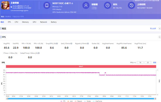 iQOO 8對(duì)比小米11，誰(shuí)才是雙十二換機(jī)首選機(jī)型？