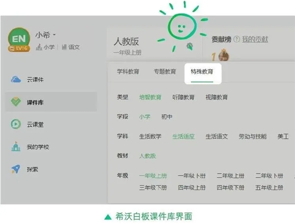 希沃獲“2021年度中國企業(yè)社會責(zé)任案例獎”:品牌先行，產(chǎn)品助力