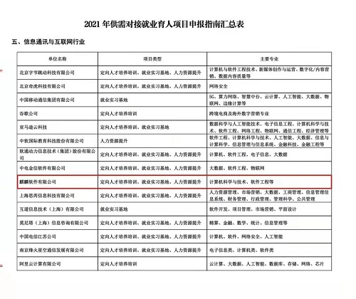 首批項目征集！麒麟軟件入選2021年教育部供需對接就業(yè)育人項目申報指南