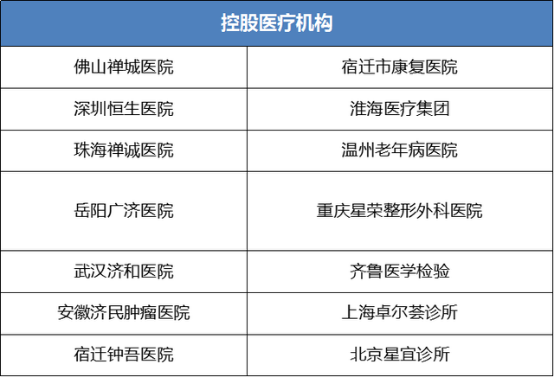 致力科技與文化的協(xié)同發(fā)展，復(fù)星國際郭廣昌以身作則