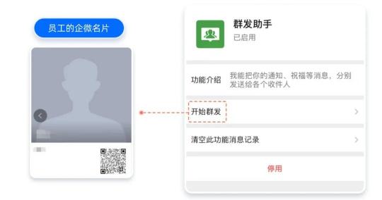 探馬SCRM:制造業(yè)如何通過構建私域實現(xiàn)數(shù)字化管理