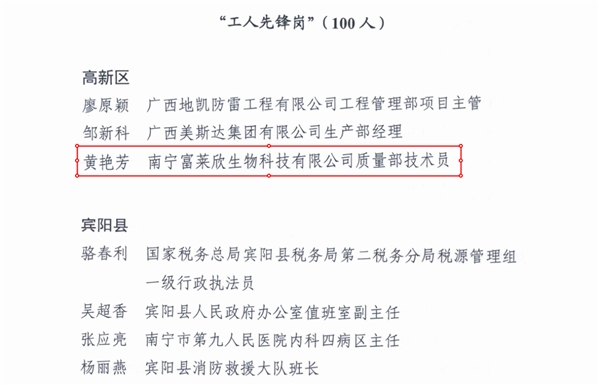 富萊欣質(zhì)量部榮膺2020年度南寧市總工會(huì)“工人先鋒號(hào)”