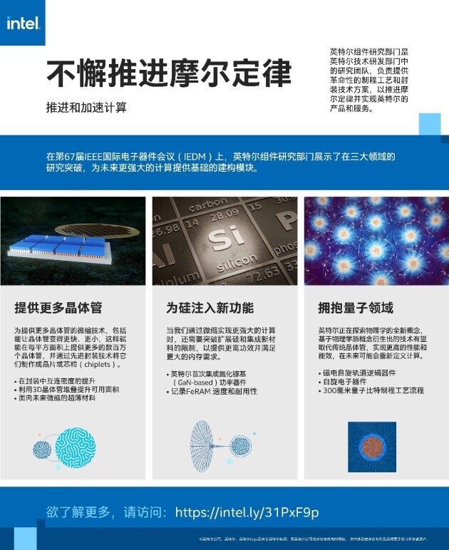英特爾布局非硅基半導(dǎo)體，集成氮化鎵基功率器件