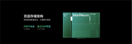 為影像而生，OPPO馬里亞納MariSilicon X自研芯片登場