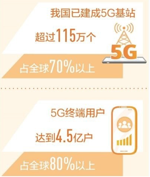 2021手機(jī)圈大事件盤點(diǎn) 手機(jī)市場邁入“覺醒時(shí)代”