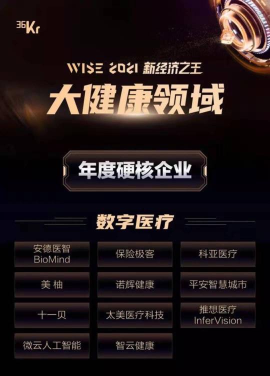 微云人工智能“硬核”求變！“新經(jīng)濟之王-年度硬核企業(yè)”實至名歸