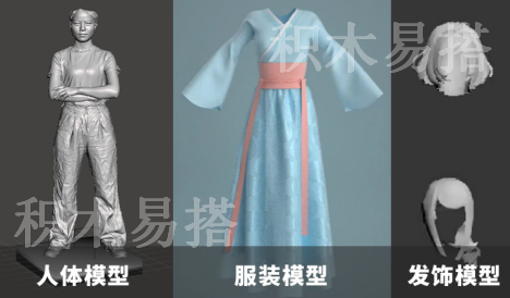 積木易搭商用消費(fèi)級(jí)3D掃描儀，賦能3D打印無限可能