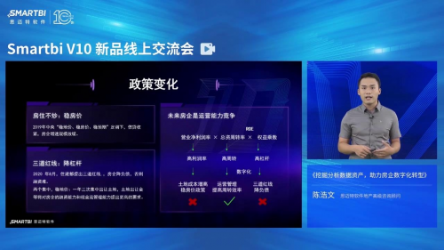 地產(chǎn)行業(yè)集體降溫，看Smartbi專家給出“御寒”新思路