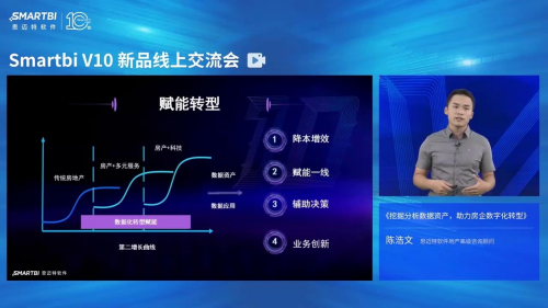 地產(chǎn)行業(yè)集體降溫，看Smartbi專家給出“御寒”新思路