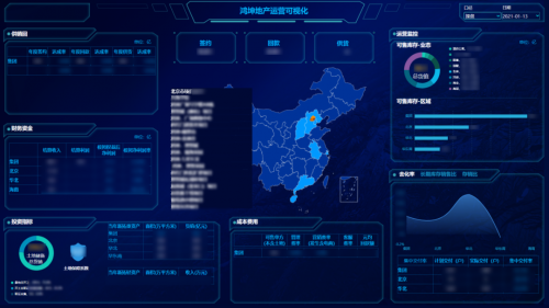 地產(chǎn)行業(yè)集體降溫，看Smartbi專家給出“御寒”新思路