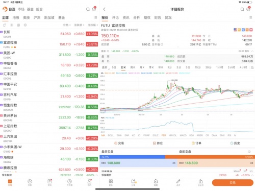 科技提升投資體驗(yàn)，富途 x OPPO聯(lián)手推出富途牛牛App折疊屏版