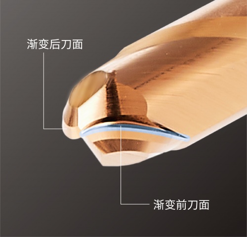 京瓷機(jī)械工具事業(yè)部：技術(shù)賦能產(chǎn)品革新，邁向新領(lǐng)域