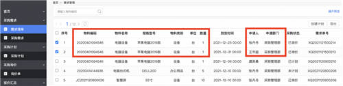 管理需求、理順計(jì)劃，讓采購(gòu)數(shù)字化高效“起跑”