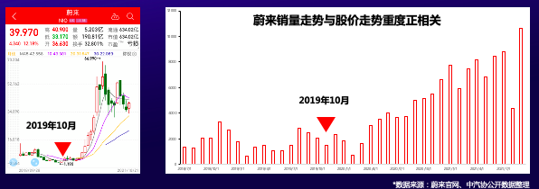 從商業(yè)源點出發(fā)，36氪副總裁李政談新商業(yè)營銷方法論