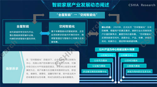 創(chuàng)米小白智慧門H1榮獲ZOL年度產(chǎn)品推薦獎