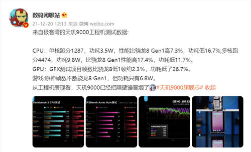 天璣9000掌控力全開，全局能效優(yōu)化技術(shù)實現(xiàn)功耗比驍龍8低26.7%