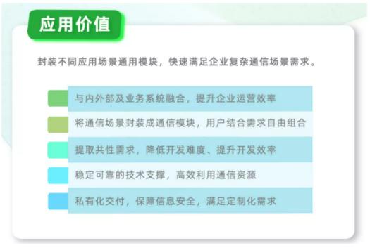 融云斬獲創(chuàng)業(yè)黑馬2021數(shù)字經(jīng)濟(jì)“產(chǎn)業(yè)獨(dú)角獸TOP 50”稱號