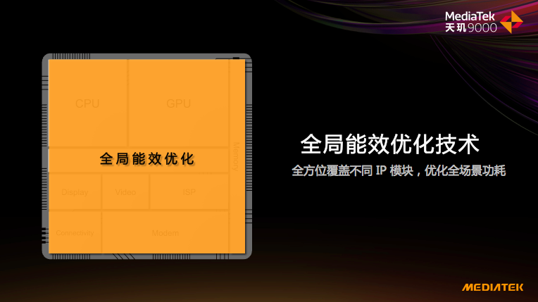 OPPO Find X旗艦首發(fā)！天璣9000登頂安卓芯皇，“發(fā)高成”改變旗艦格局