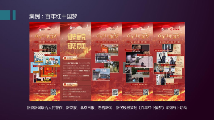 新浪新聞建黨百年、抗洪等傳播案例入選《2021中國網(wǎng)絡(luò)傳播年度創(chuàng)新報告》