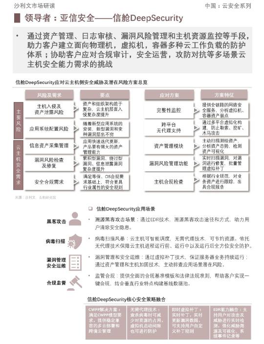 創(chuàng)新領(lǐng)導(dǎo)力第一！亞信安全信艙DS穩(wěn)居云主機(jī)安全市場(chǎng)領(lǐng)導(dǎo)者