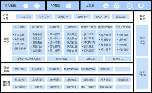 盤(pán)點(diǎn)丨2021合同管理6大事件，老板、法務(wù)必看