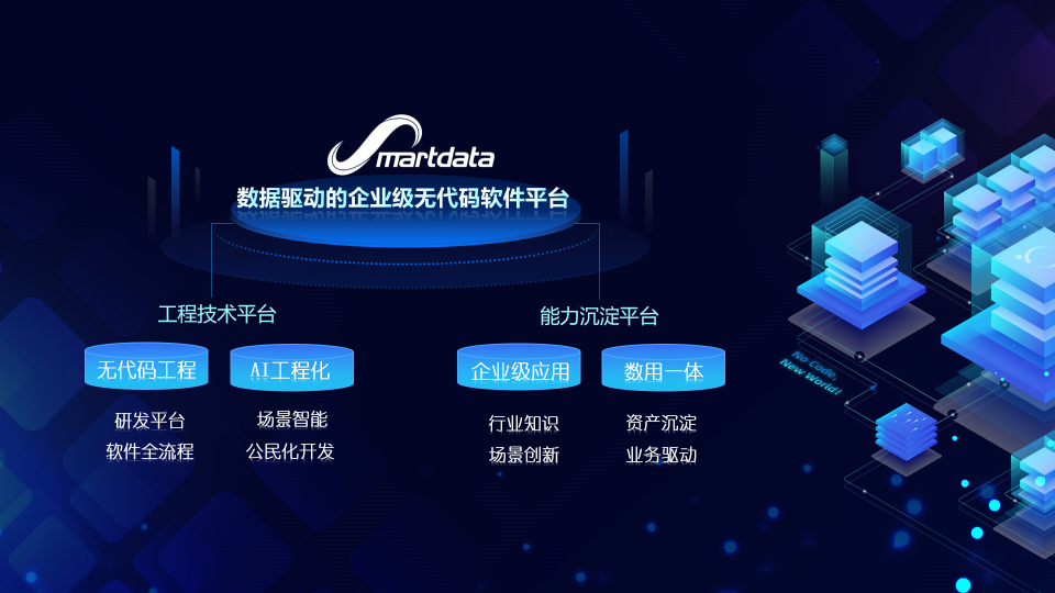 無代碼成就不凡，數(shù)睿數(shù)據(jù)榮獲“年度最佳無代碼產(chǎn)品獎(jiǎng)”