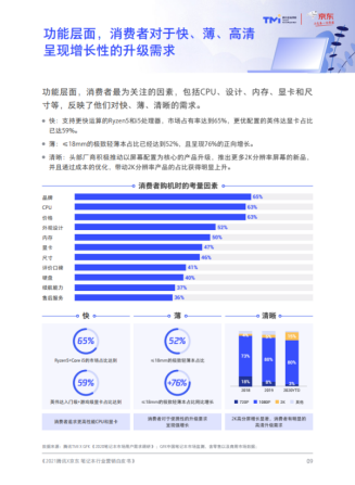 ALIENWARE X系列新品輕薄性能雙期待，空間變換也要?jiǎng)?chuàng)作不斷