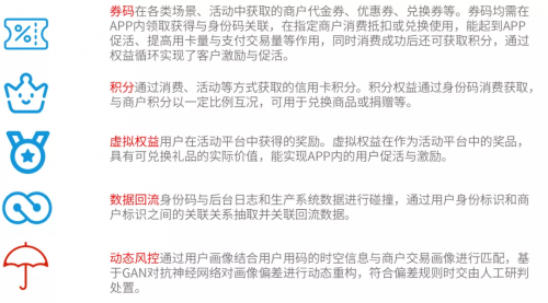 美亞柏科：可信數(shù)字身份，未來(lái)銀行的“身份”守護(hù)者