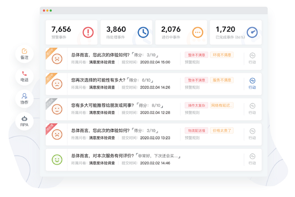 體驗家XMPlus：構(gòu)建“5+1”產(chǎn)品服務(wù)體系，助力全旅程的客戶體驗閉環(huán)管理