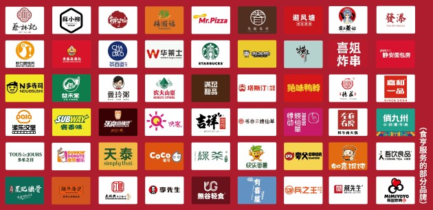 食亨高速發(fā)展受關(guān)注，上海市政協(xié)領(lǐng)導(dǎo)帶隊(duì)視察