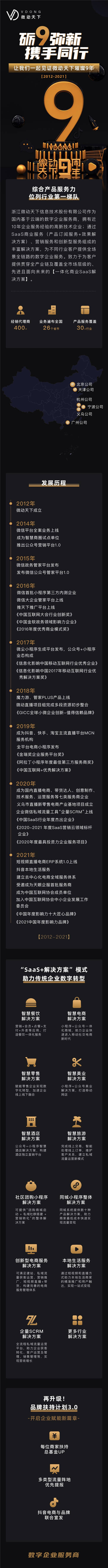 慶祝微動(dòng)天下成立9周年！礪“9”彌新，我們攜手同行