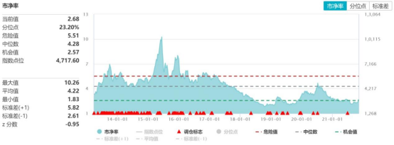 科技賽道行情爆發(fā)？德邦基金積極布局