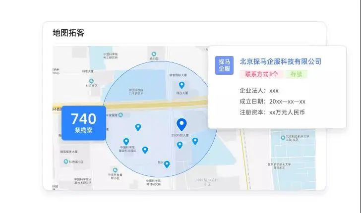 企業(yè)微信管理系統(tǒng)探馬SCRM助力電商企業(yè)實(shí)現(xiàn)精準(zhǔn)營銷