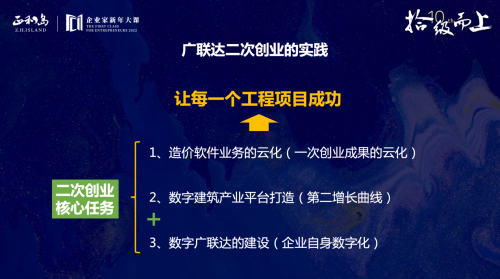 刁志中：寧可轉(zhuǎn)型升級(jí)死，絕不因循守舊活