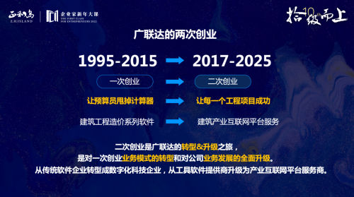刁志中：寧可轉(zhuǎn)型升級(jí)死，絕不因循守舊活