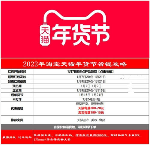 【2022】淘寶天貓年貨節(jié)9999元超級(jí)紅包、滿減攻略怎么買更劃算？