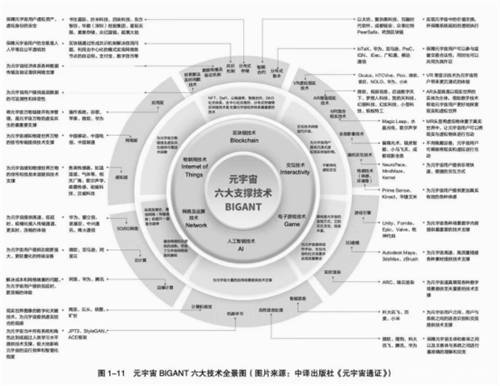 AR HUD加速上車，融合恐成最大難點