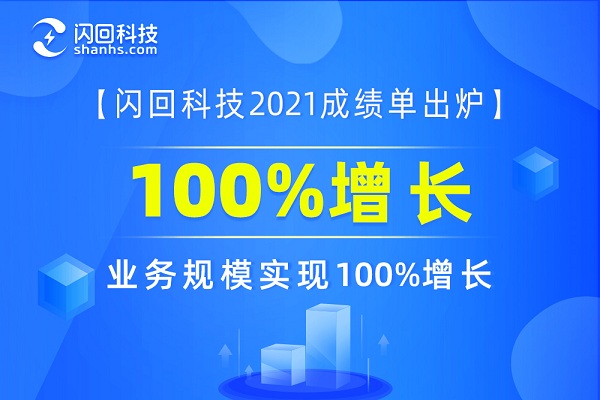 逆勢(shì)增長(zhǎng)，滿載而歸！閃回科技2021年終成績(jī)單出爐