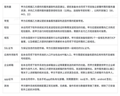 靈活定制、一鍵化部署｜Whale 帷幄私有化部署亮出制勝法寶