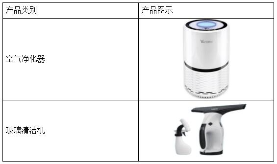 唯科科技：創(chuàng)新“模塑一體化”全產(chǎn)業(yè)鏈布局，打造時尚健康家電爆款產(chǎn)品