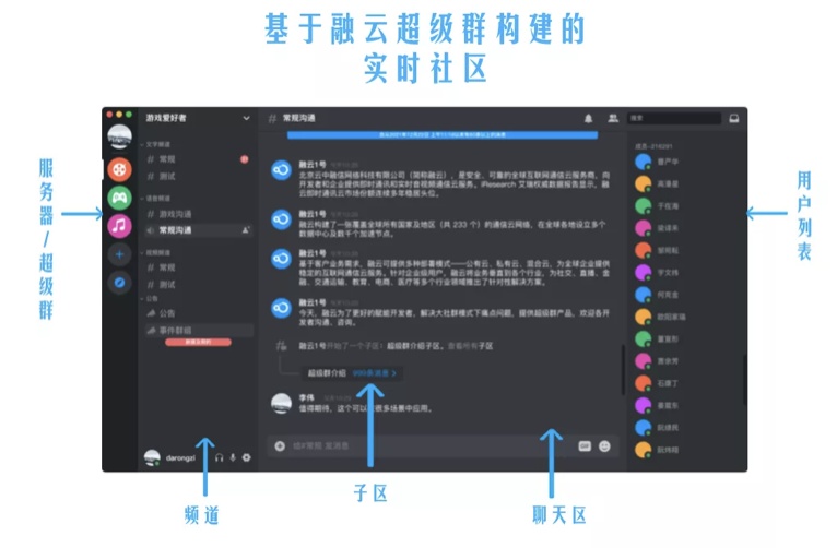融云重磅發(fā)布超級(jí)群產(chǎn)品，構(gòu)建類(lèi) Discord 實(shí)時(shí)社區(qū)的第一選擇