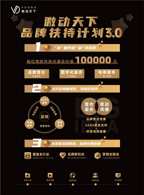 微動天下“品牌扶持計劃”煥新升級！賦能行業(yè)新增長