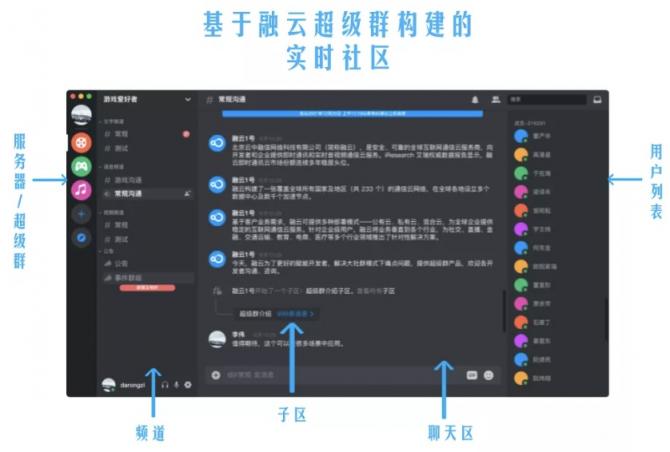 融云超級(jí)群，如何實(shí)現(xiàn)類(lèi) Discord 無(wú)限用戶實(shí)時(shí)社交