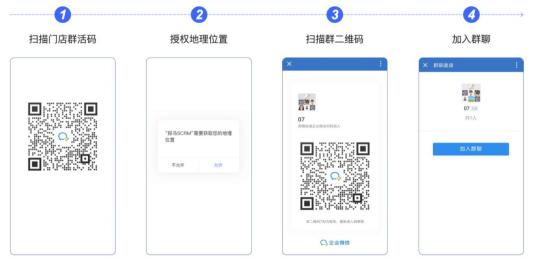 企業(yè)微信服務(wù)商探馬SCRM助力健身企業(yè)提升私域社群運營效率