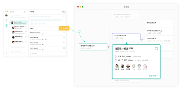 六個小技巧，幫你做好任務管理，打敗拖延癥！