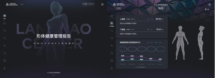 美要與眾不同，數(shù)字科技催生形體健康管理新業(yè)態(tài)