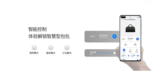 春節(jié)回家怕變胖？鴻蒙智聯(lián)幫你和肉肉說(shuō)拜拜
