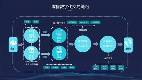 信息化觀察網(wǎng)發(fā)布《2021中國數(shù)字化轉(zhuǎn)型優(yōu)秀方案集》，微動(dòng)天下成功入選